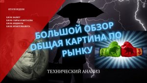 Как заработать? Общий обзор. Индексы металлы сырье валюта крипта