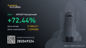 Что ожидать от дней грядущих?