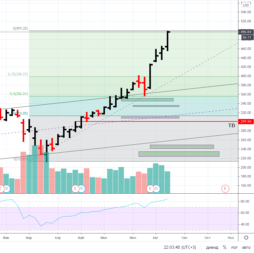 fepl-short.png fepl-short.png