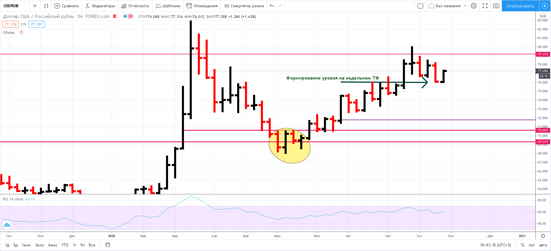 nedelka.png nedelka.png