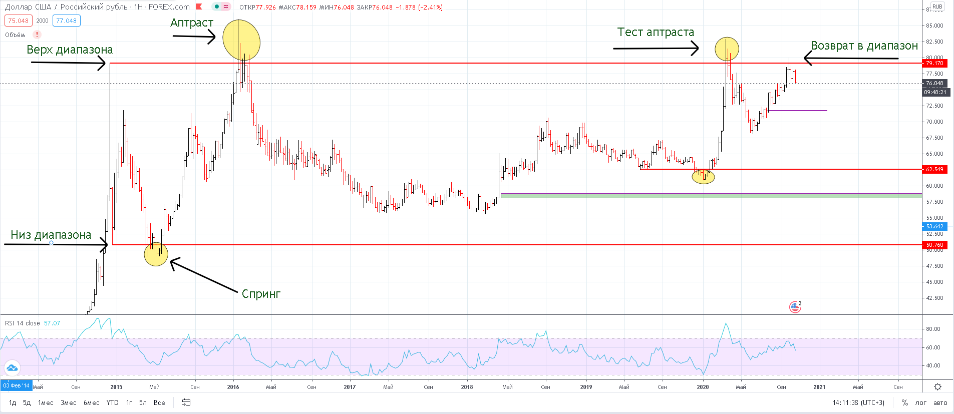 nedelja-diapazon.png nedelja-diapazon.png