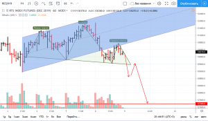 Маленькая ГиП РТС