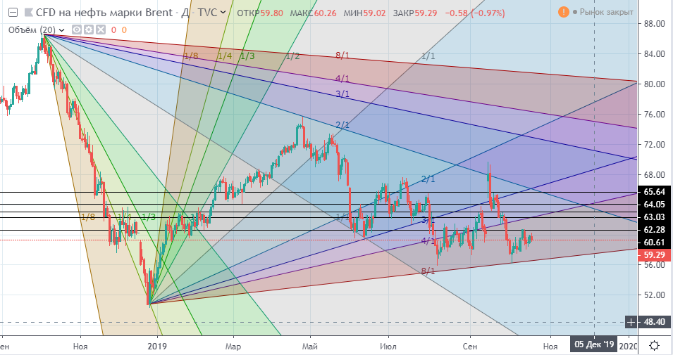 brent7.png brent7.png