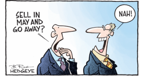 Только главное на рынке инвестиций 4 мая 2021 г.