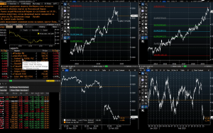 Китай и США заливают проблемы вируса деньгами. Поможет ли это рынкам побороть страх?