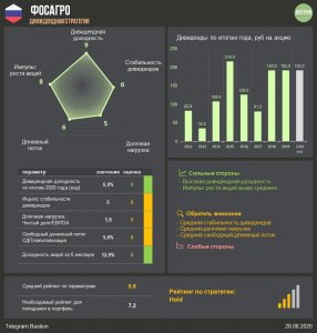 Фосагро: дивиденды больше, чем предполагает дивидендная политика