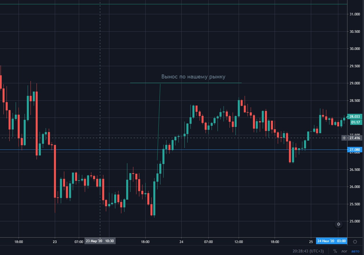 2020-07-24-202953.jpg 2020-07-24-202953.jpg