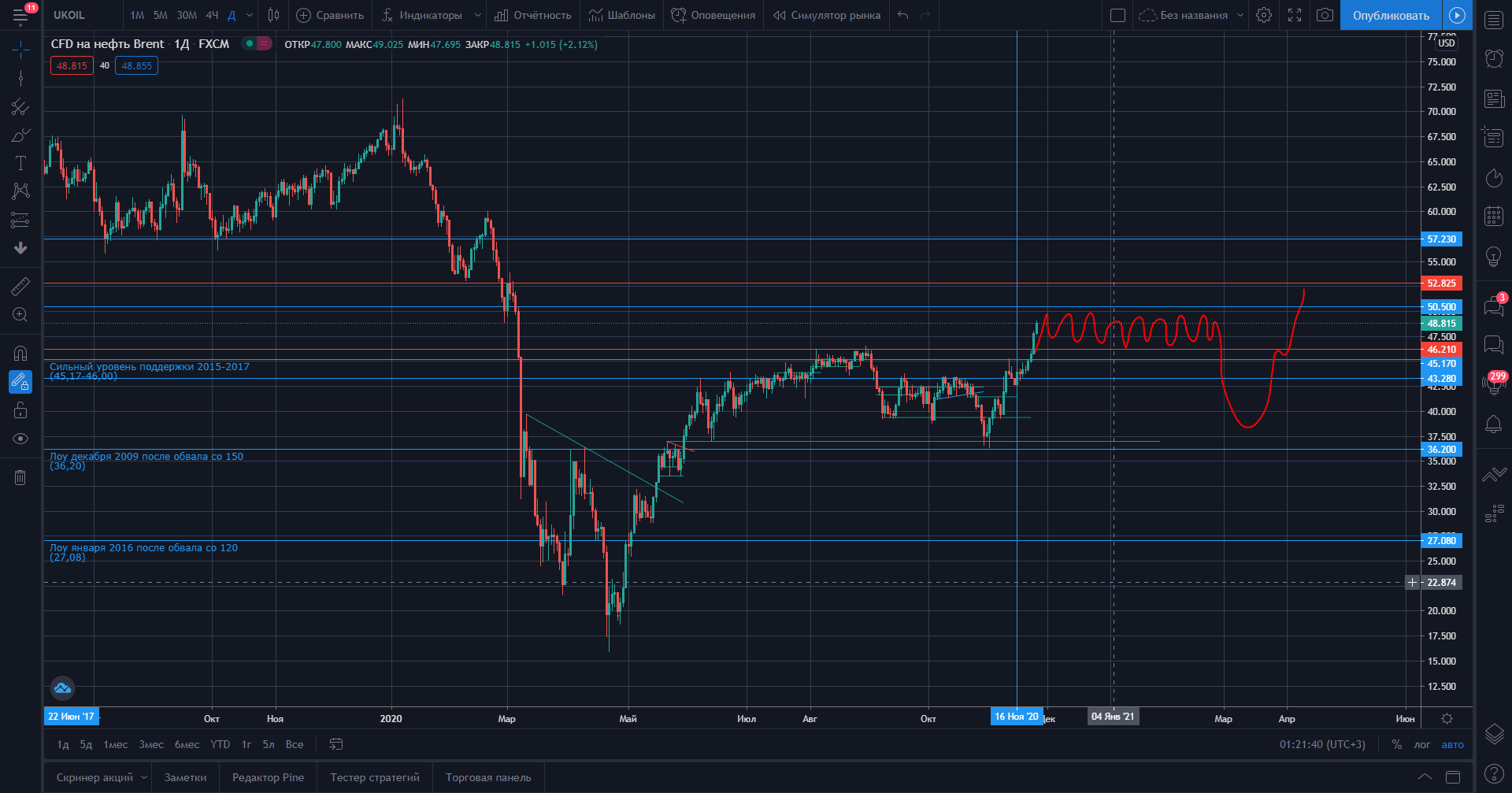 2020-11-26-012225.png 2020-11-26-012225.png