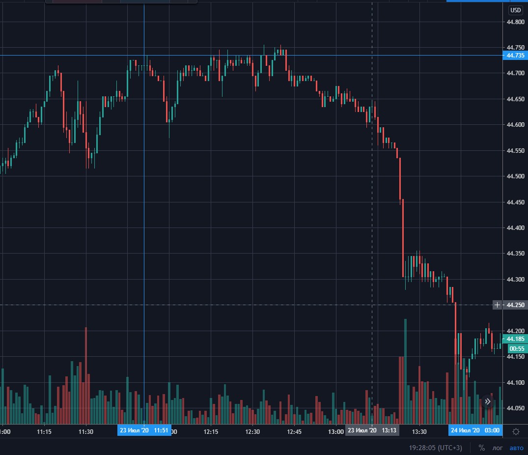 2020-07-24-192915.jpg 2020-07-24-192915.jpg