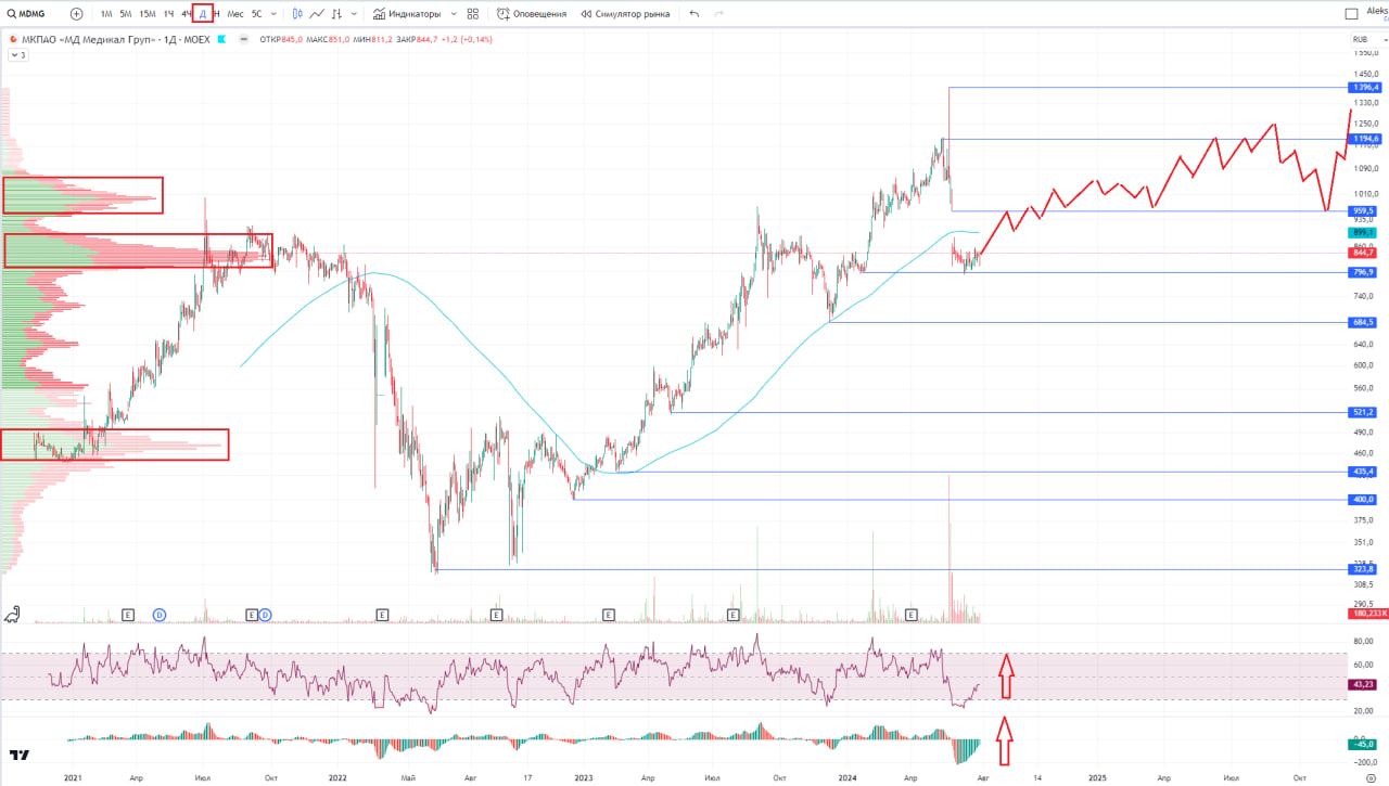 photo-2024-07-29-09-21-30.jpg photo-2024-07-29-09-21-30.jpg
