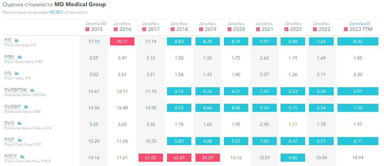photo-2024-07-29-09-21-30-2.jpg photo-2024-07-29-09-21-30-2.jpg