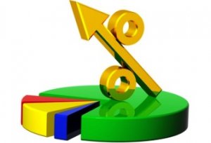 Диверсификация рисков