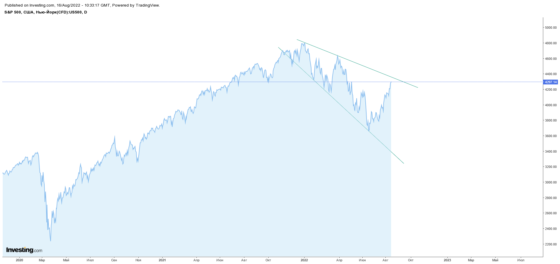 voronka-smerti.png voronka-smerti.png