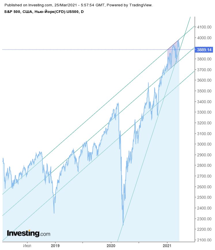 sp-24-03-21-izdali.png sp-24-03-21-izdali.png