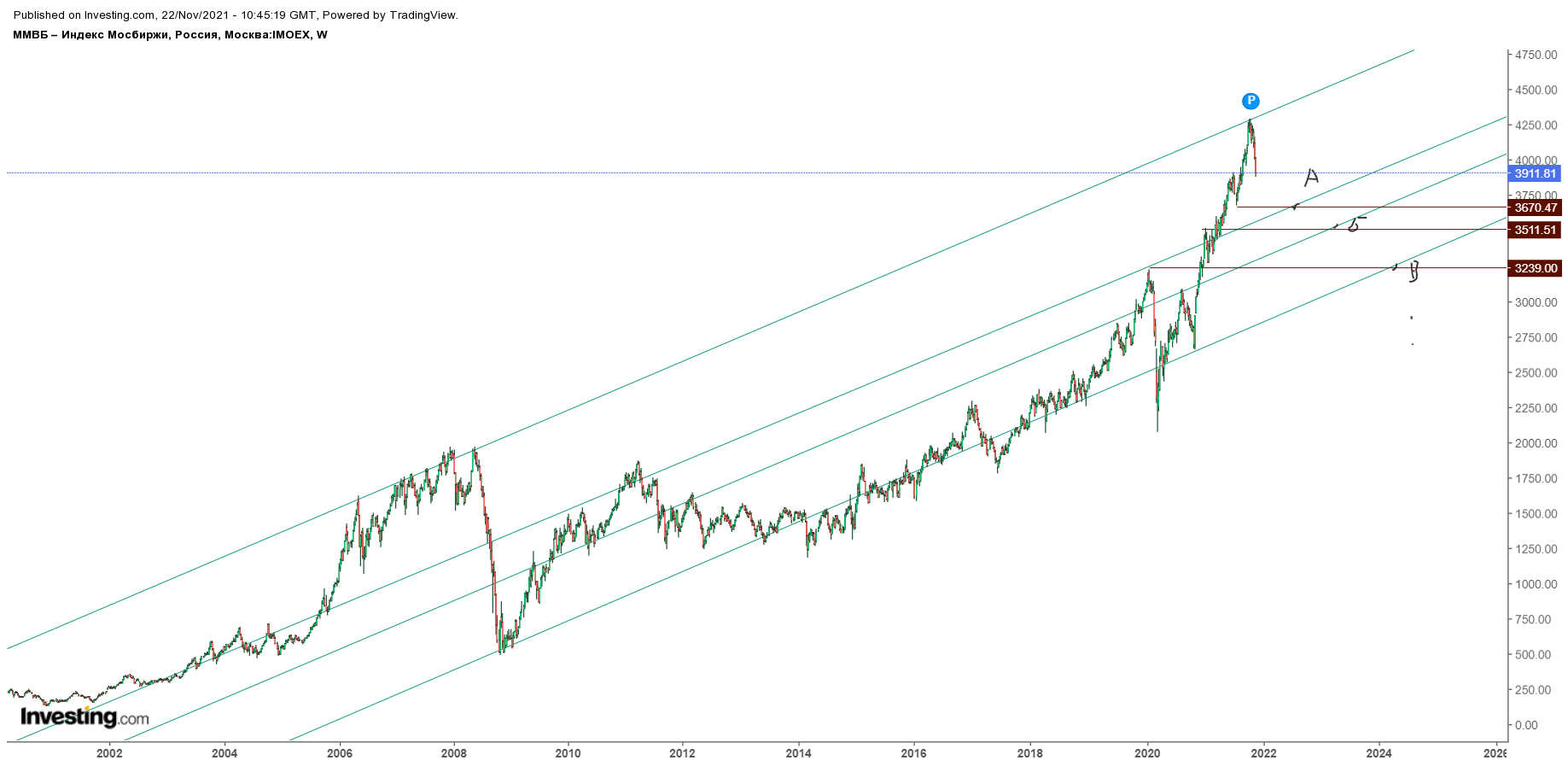 mamba-22-11-21.png mamba-22-11-21.png