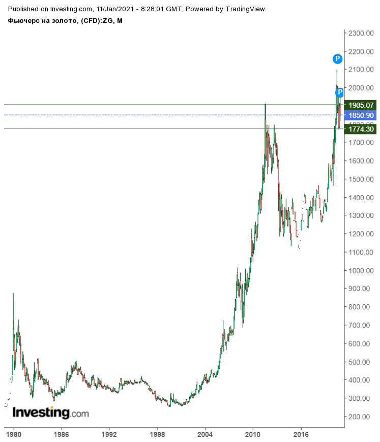 zoloto-01-21-izdali.png zoloto-01-21-izdali.png