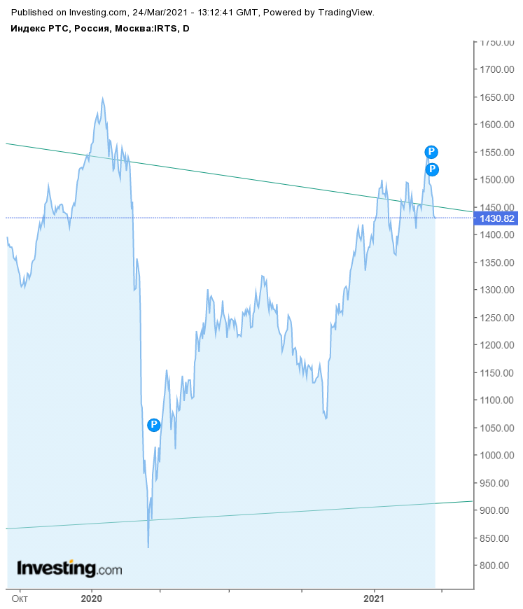 rts-24-03-21-krupno.png rts-24-03-21-krupno.png