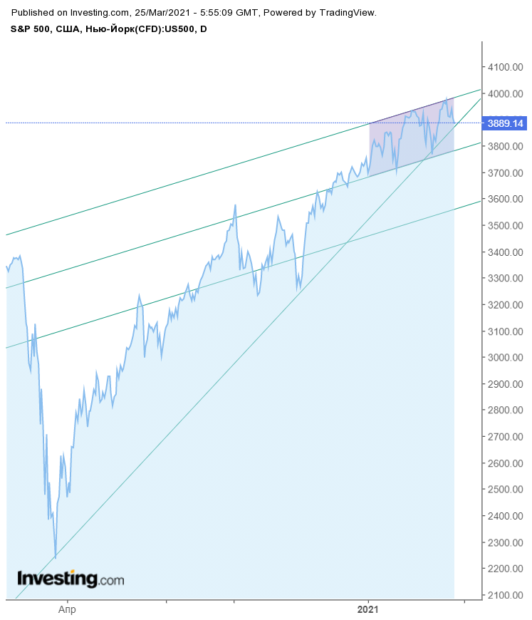 sp-24-03-21-vblizi.png sp-24-03-21-vblizi.png