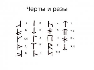 РТС, начало февраля 2021.