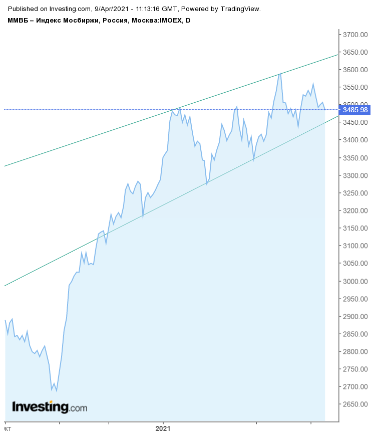 mmvb-09-04-21.png mmvb-09-04-21.png