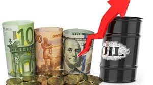 Нефть, Доллар, Евро, Рубль