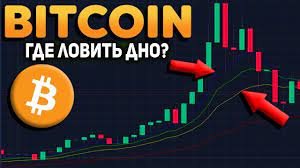 Где же дно у Биткоина?