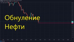 Обнуление нефти!