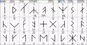 Черты и резы: это еще не Цвайгрунд.