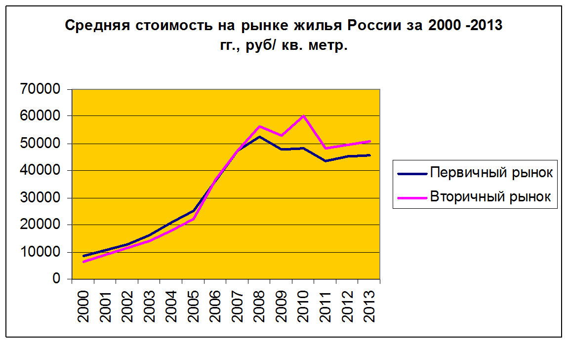 m2-rf-2000-13.png m2-rf-2000-13.png