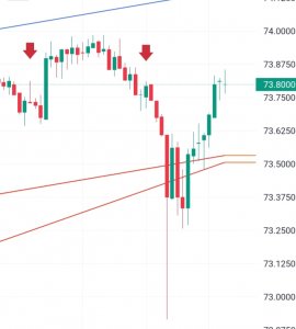 Из наблюдений