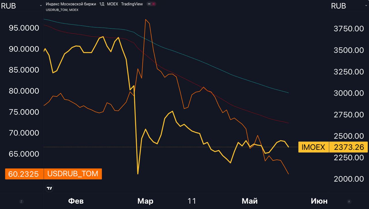 photo-2022-05-23-12-14-30.jpg photo-2022-05-23-12-14-30.jpg