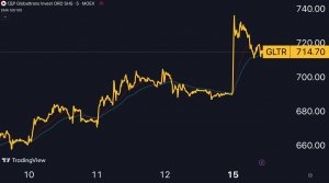 Globaltrans (GLTR) — не в дивидендах дело