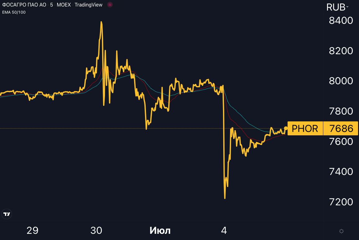 fosagro.jpg fosagro.jpg