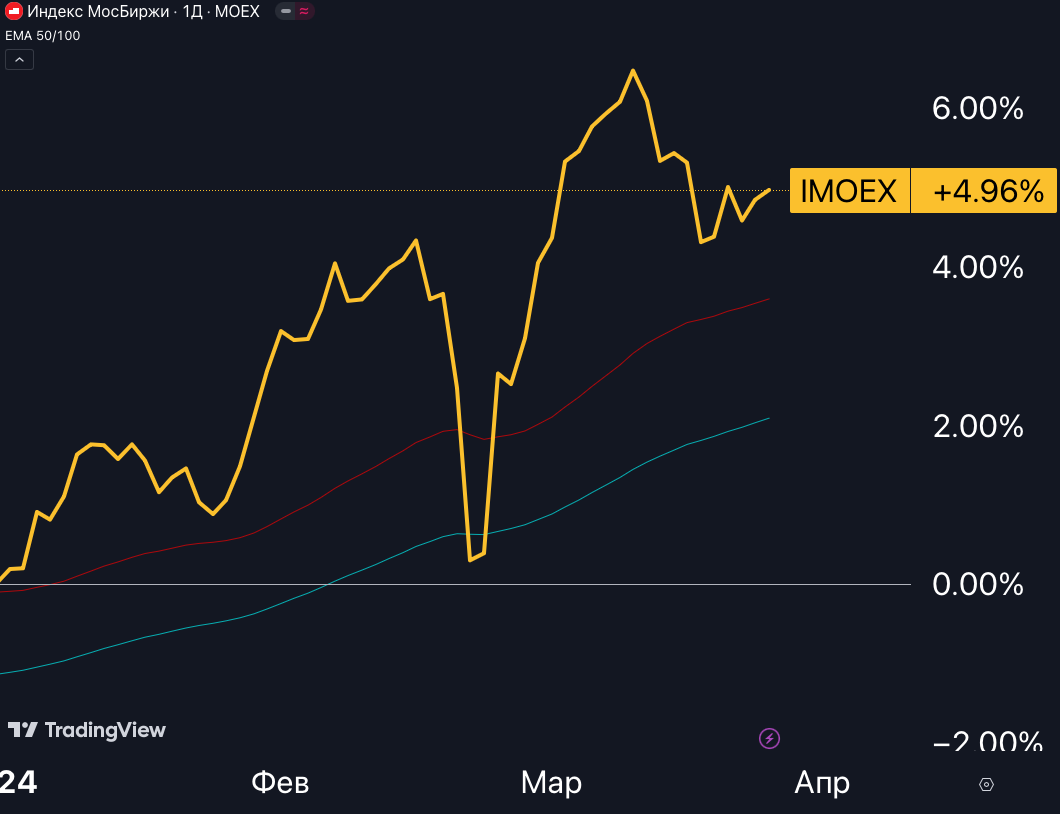 1march.png 1march.png