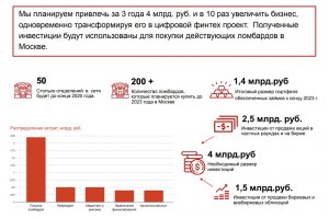 Мосгорломбард — сдаем их акции в ломбард