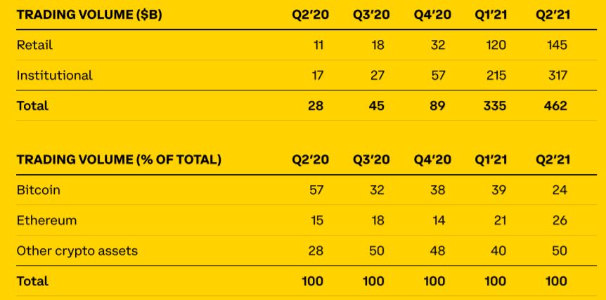 coinbase-trading.jpg coinbase-trading.jpg