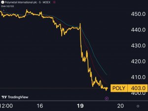 Полиметалл $POLY — трагический (нет) финал 
