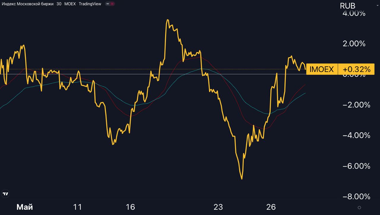 photo-2022-05-30-13-14-44.jpg photo-2022-05-30-13-14-44.jpg