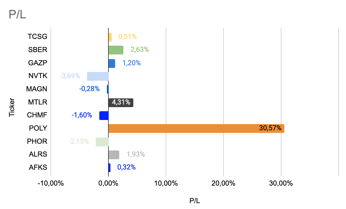 snimok-ekrana-2022-07-25-v-03-59-08.png snimok-ekrana-2022-07-25-v-03-59-08.png