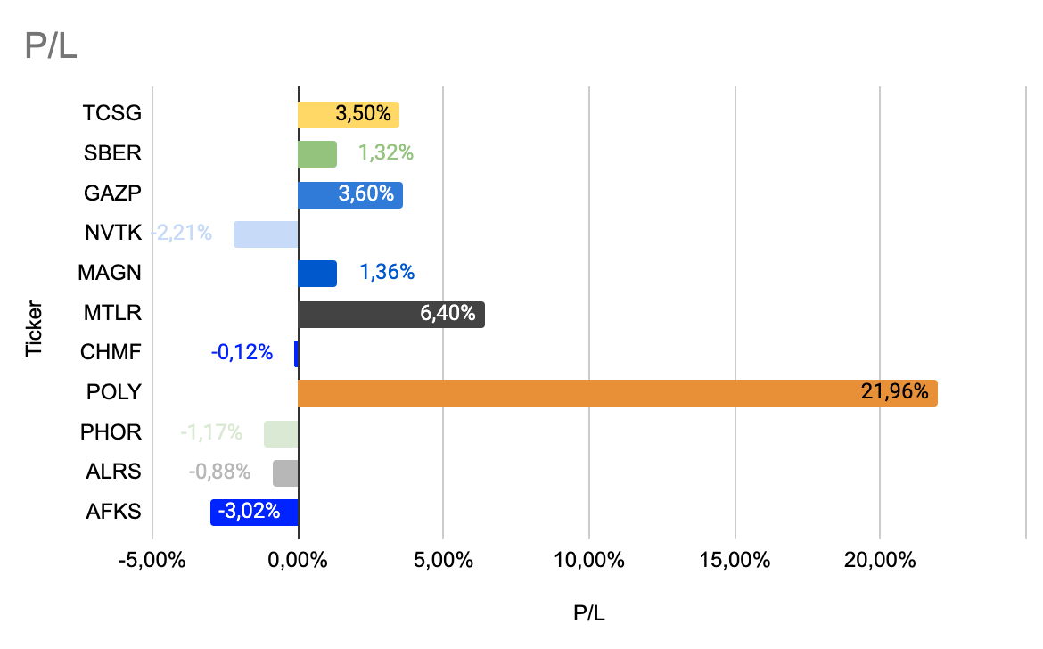 snimok-ekrana-2022-07-21-v-12-46-50.png snimok-ekrana-2022-07-21-v-12-46-50.png