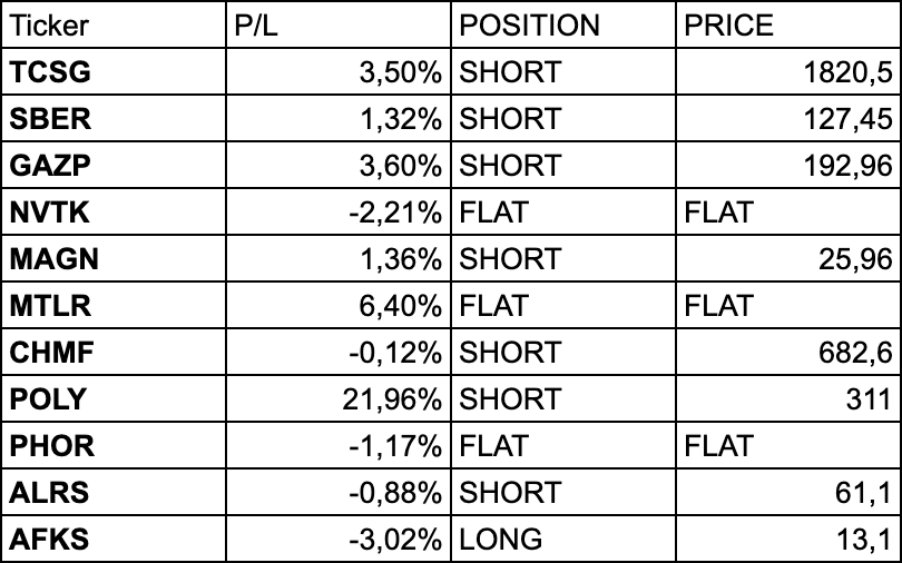 snimok-ekrana-2022-07-21-v-12-49-26.png snimok-ekrana-2022-07-21-v-12-49-26.png