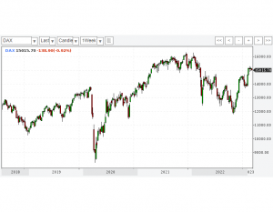 В Германии все еще может наблюдаться рецессия после сокращения в четвертом квартале. Bloomberg