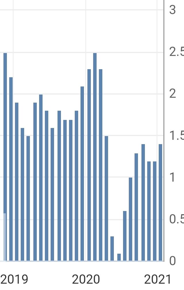 smartselect-20210128-073306-yandex.jpg smartselect-20210128-073306-yandex.jpg