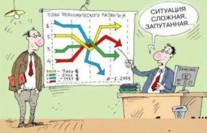 ФРС ЕЦБ доллар евро рубль золото инфляция дивиденды акции