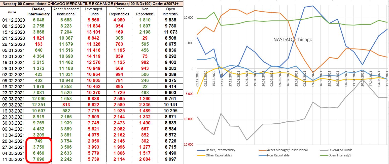nasdaq-financial.jpg nasdaq-financial.jpg