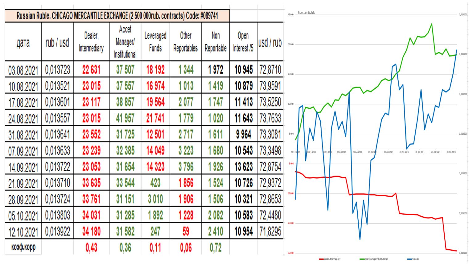 financial-ruble.jpg financial-ruble.jpg