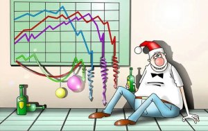 Спокойствие Оптимизм Обзор Дивиденды Портфель Идеи Что делать Акции Портфель Тренд