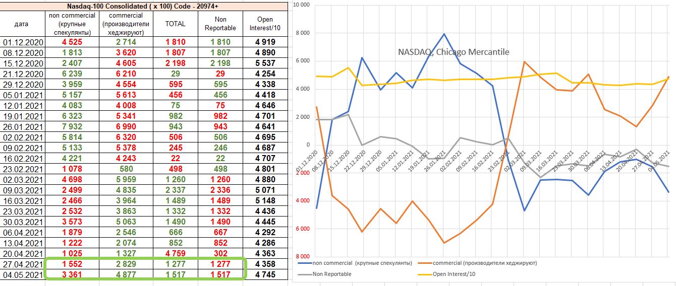 chicago-nasdaq.jpg chicago-nasdaq.jpg