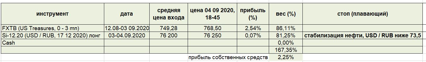 telegram-portfel-2.jpg telegram-portfel-2.jpg
