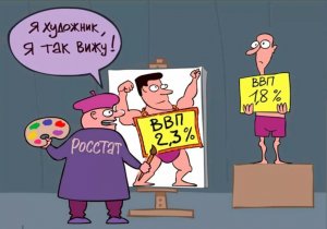 С 2013г. ВВП РФ в $ упал на 25%  обзор экономики РФ и обзор рынков